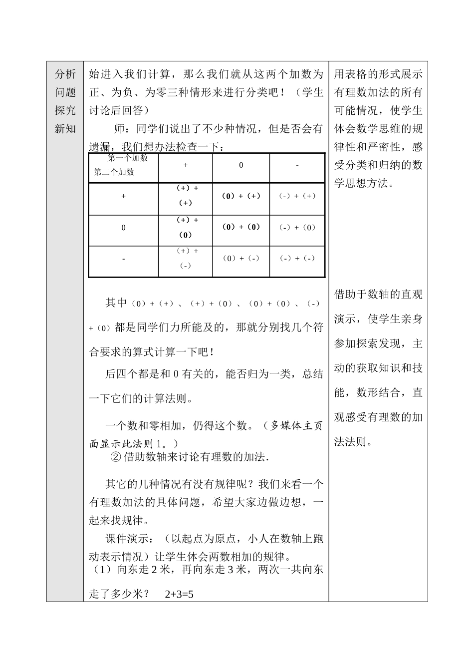 七年级数学上《有理数的加法》全国优质课说课教案北师大版_第3页