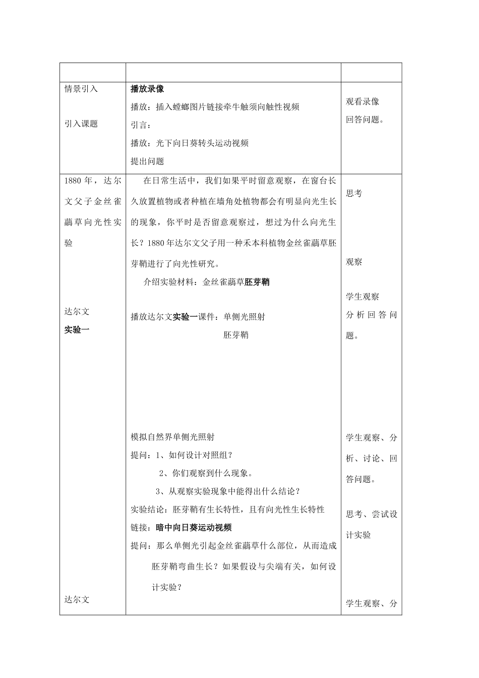 高中生物 第二册 5.5 植物生长发育的调节教案（2）沪科版-沪科版高二第二册生物教案_第2页