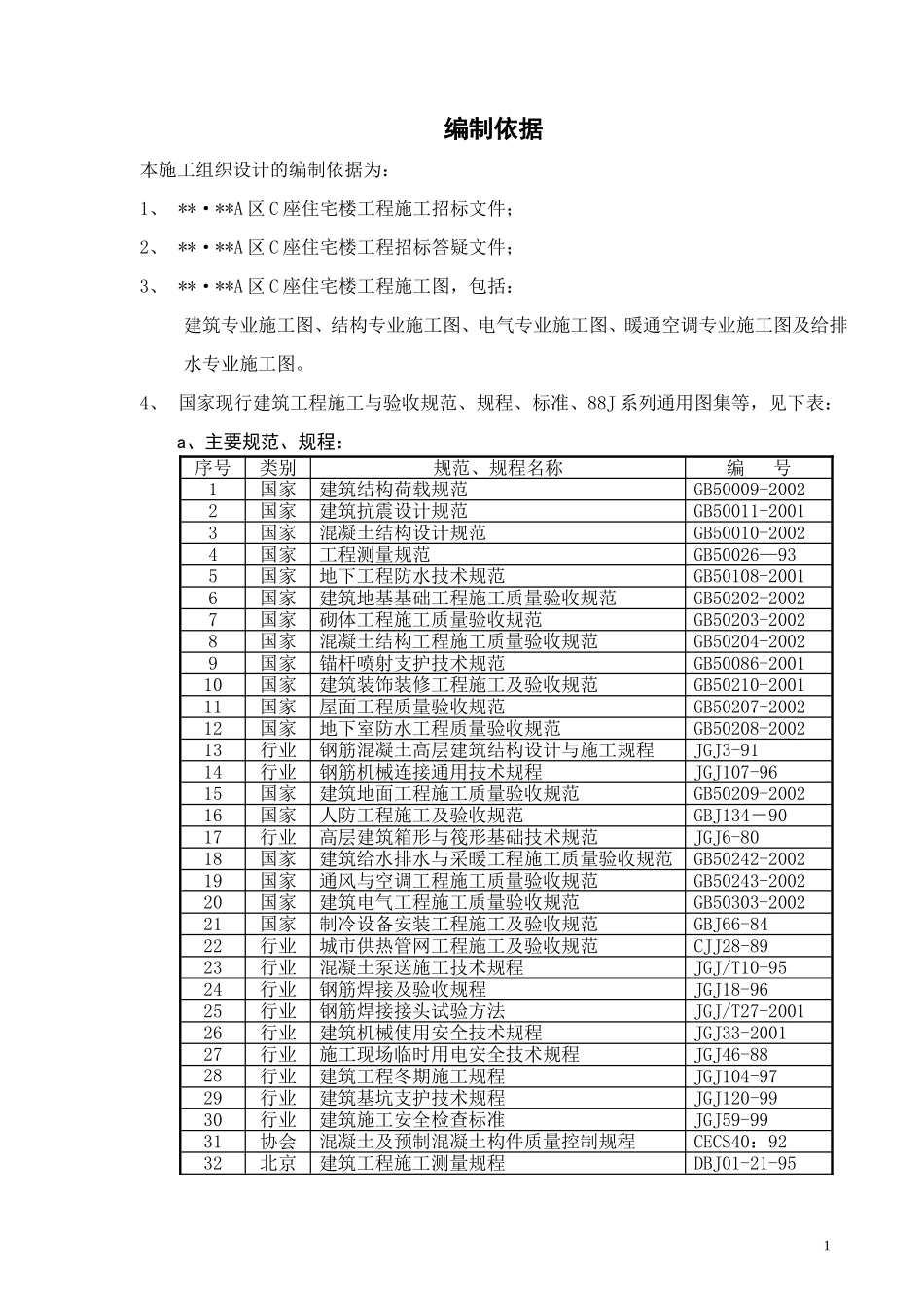 北京某高层住宅施工组织设计(DOC187页)_第2页