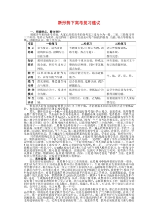 高三政治：《新形势下高考复习建议》教案新人教版
