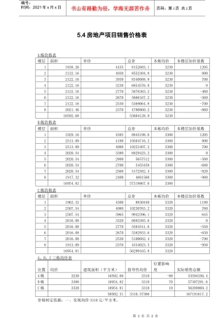 5.4房地产项目价格表
