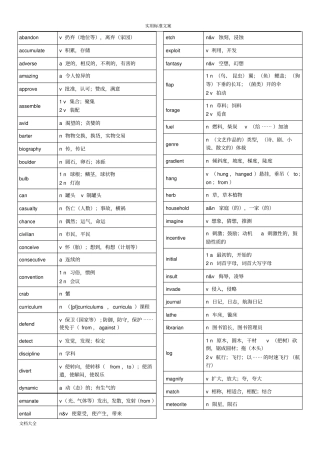 托福核心词汇21天-李笑来(打印版)