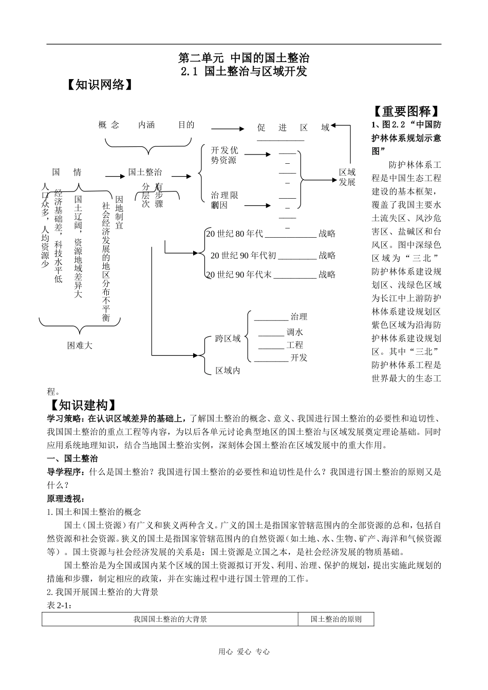 高中地理2.1 国土整治与区域开发旧人教选修二_第1页