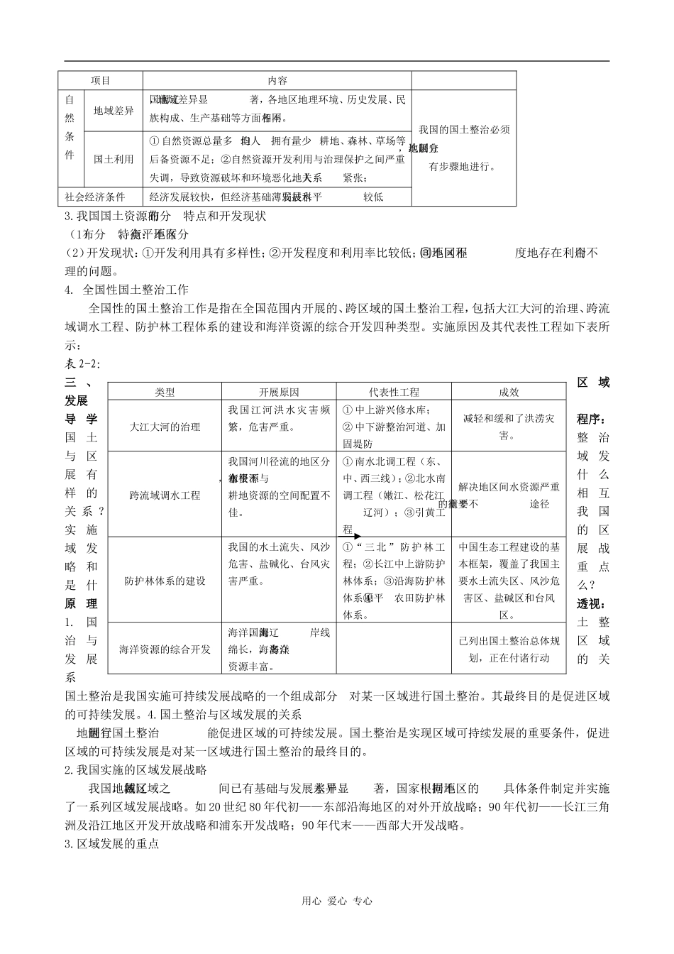 高中地理2.1 国土整治与区域开发旧人教选修二_第2页