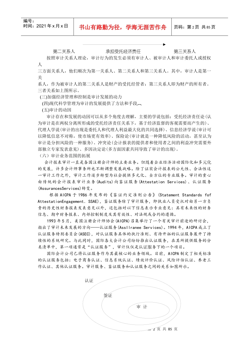 兰州商学院：审计学电子教案_第2页