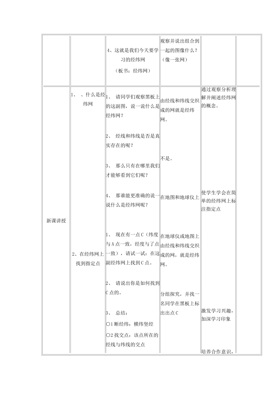 高中地理 经纬网教学设计 新人教版-新人教版高中全册地理教案_第2页
