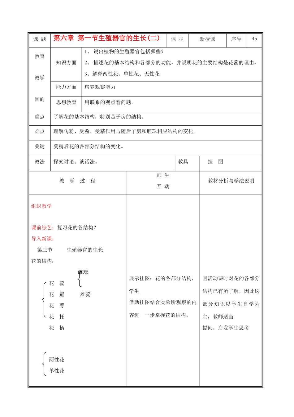 七年级生物上册 3.6.3生殖器官的生长教案(二) 北师大版_第1页