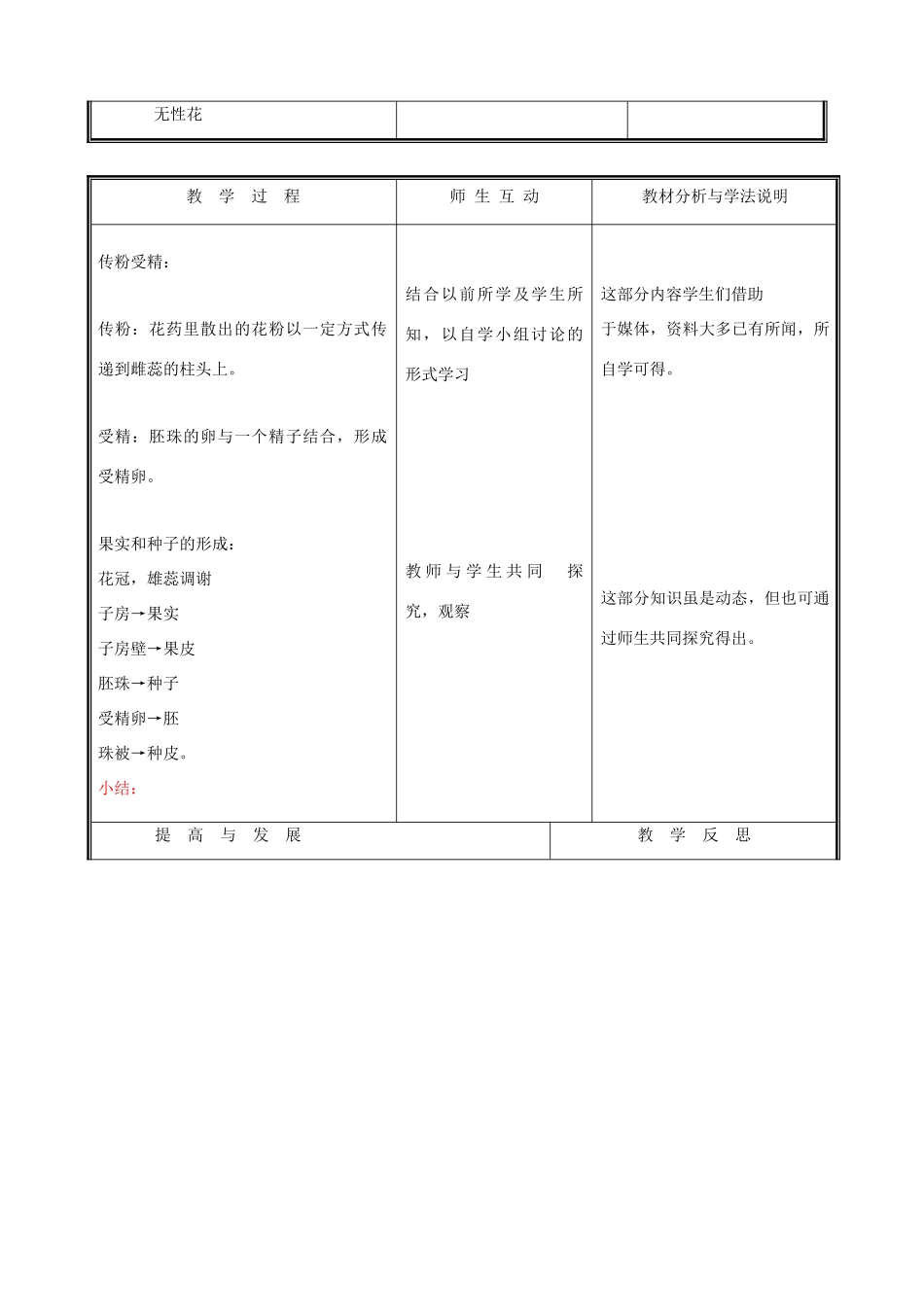七年级生物上册 3.6.3生殖器官的生长教案(二) 北师大版_第2页