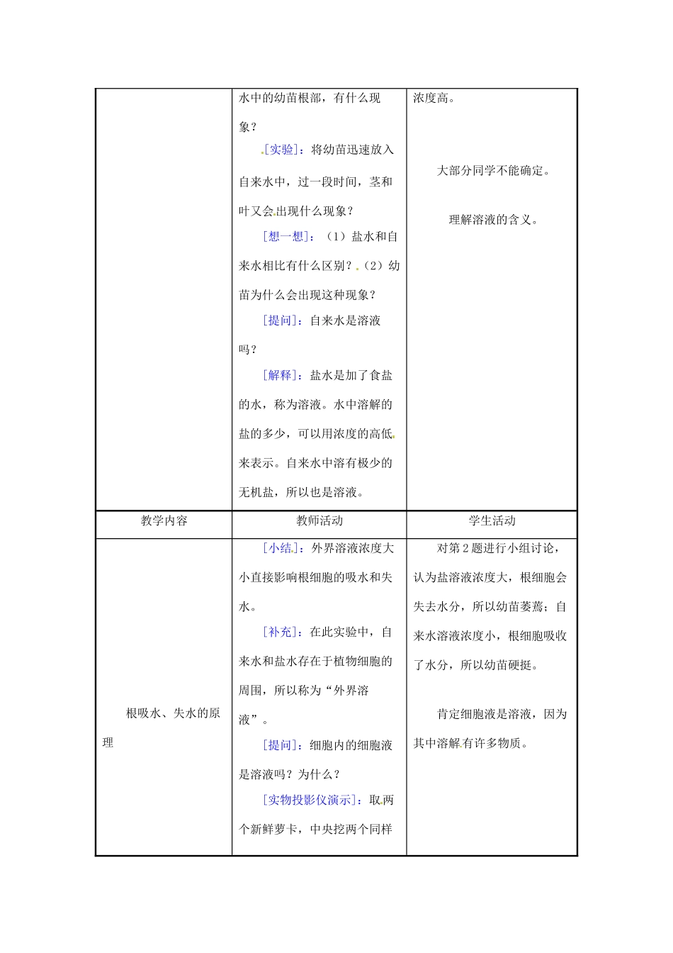 七年级生物上册 5.3 植物生长需要水和无机盐教案1 苏教版_第3页