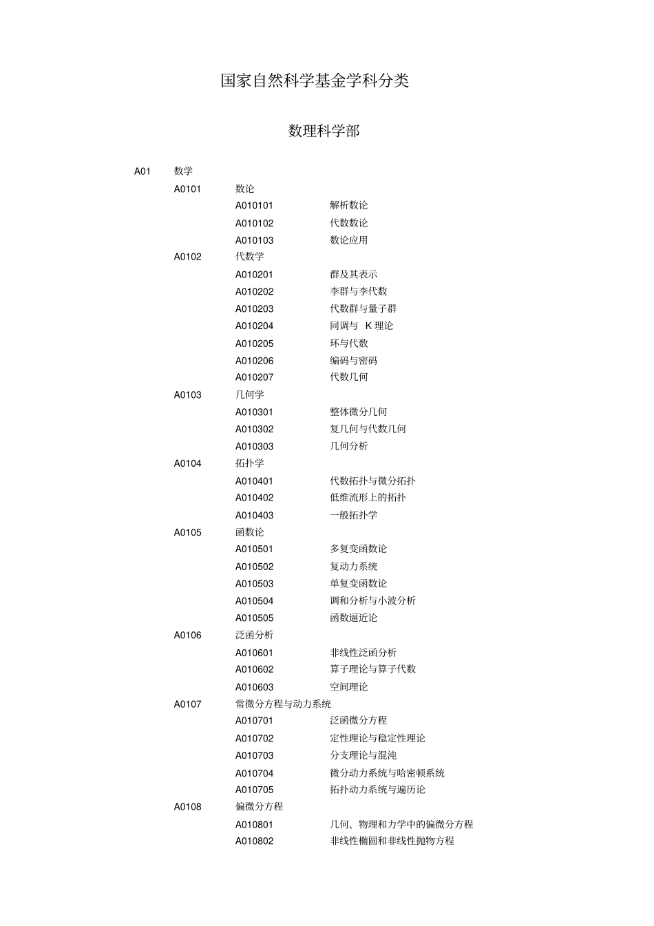 (完整版)国家自然科学基金学科分类_第1页