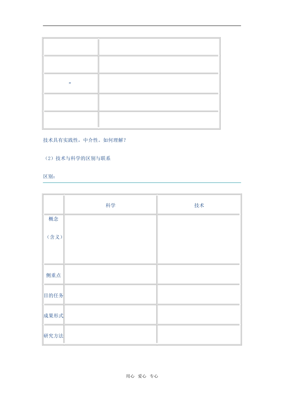 高一通用技术技术需要综合知识学案_第2页