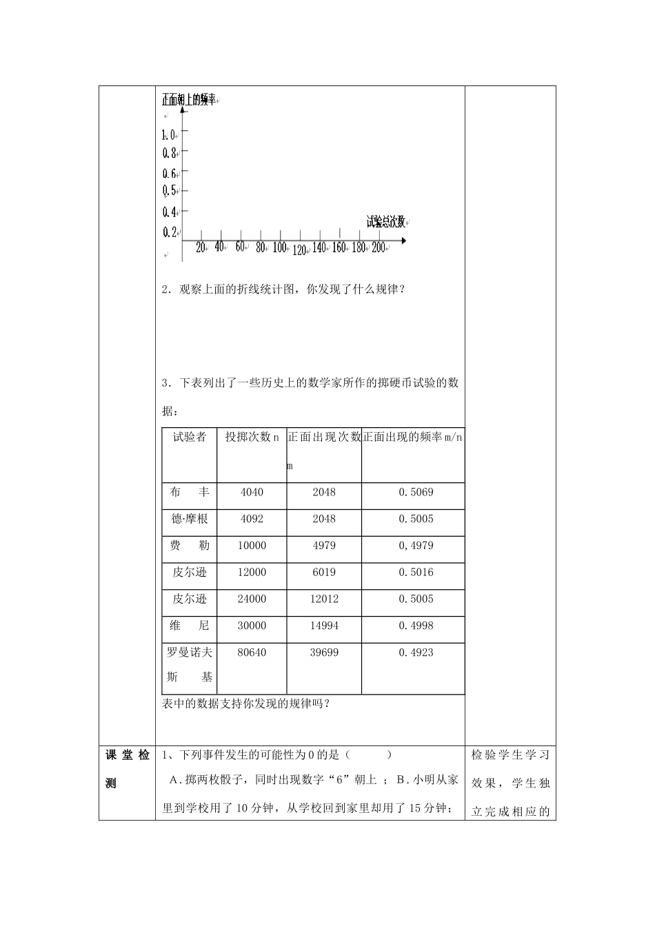 山东省济南市槐荫区七年级数学下册 第六章 频率初步 6.2 频率的稳定性 6.2.2 频率的稳定性教案 （新版）北师大版-（新版）北师大版初中七年级下册数学教案_第3页