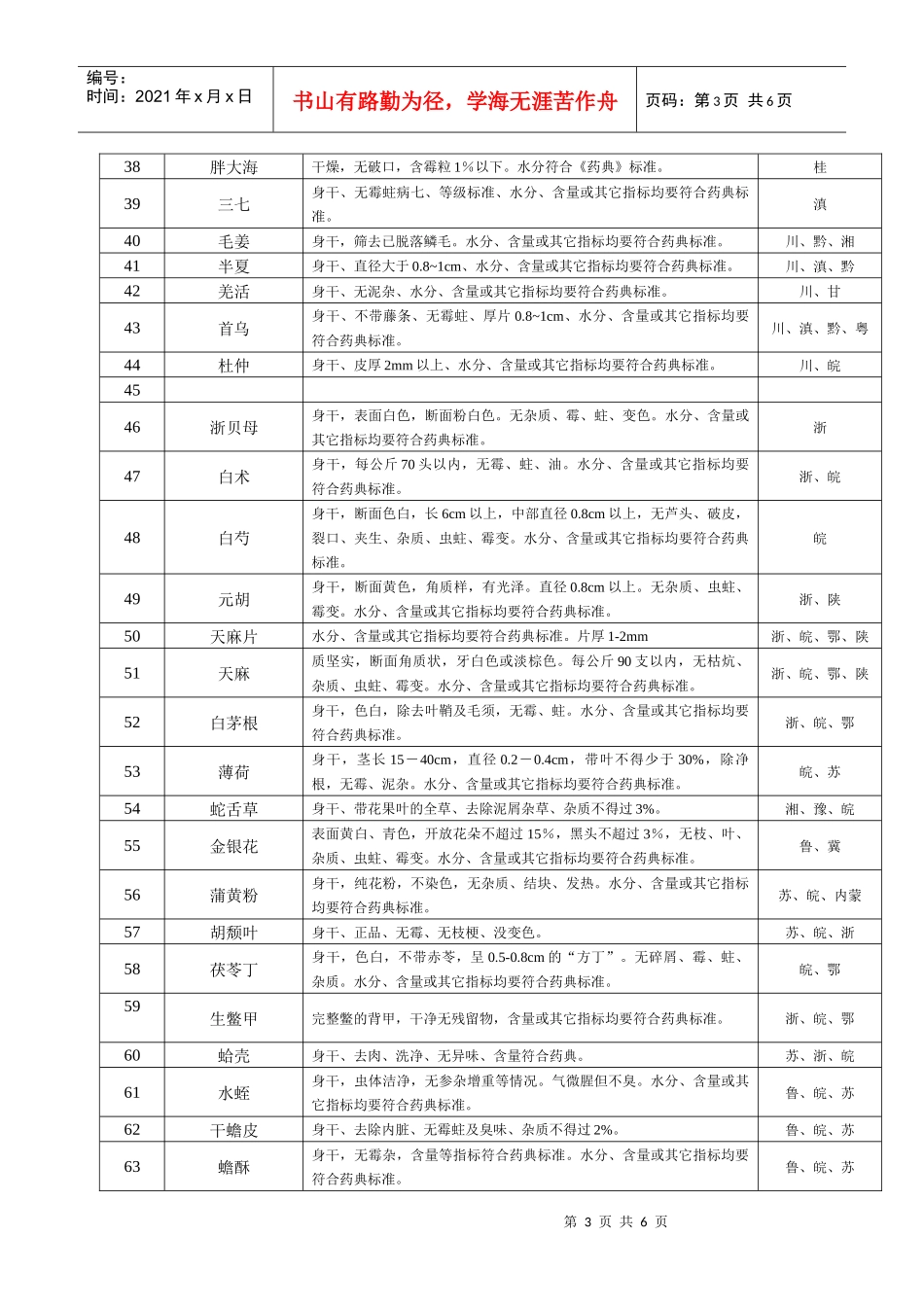 上海华宇药业有限公司_第3页