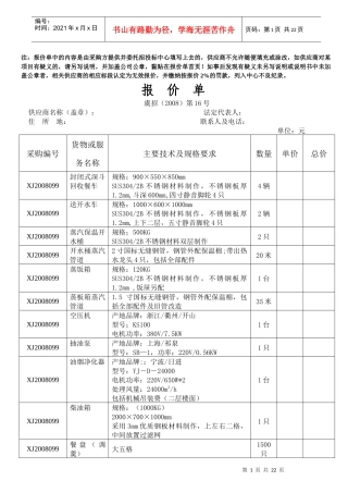 信封印刷品、不锈钢机械柜、汽车、生化分析仪、胶片洗板机、厨房
