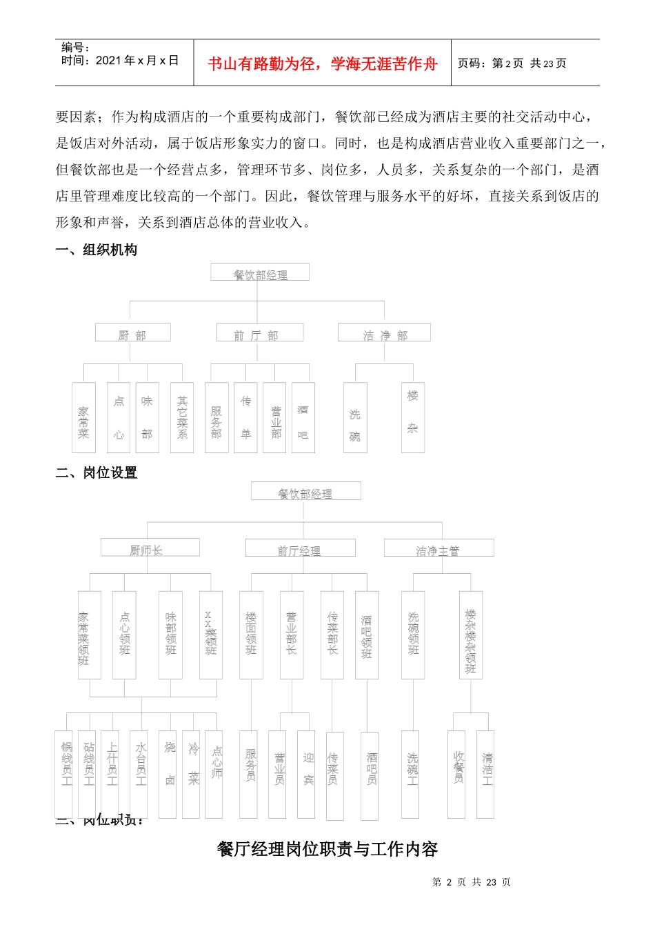 凯盛大酒店餐饮部岗位职责_第2页