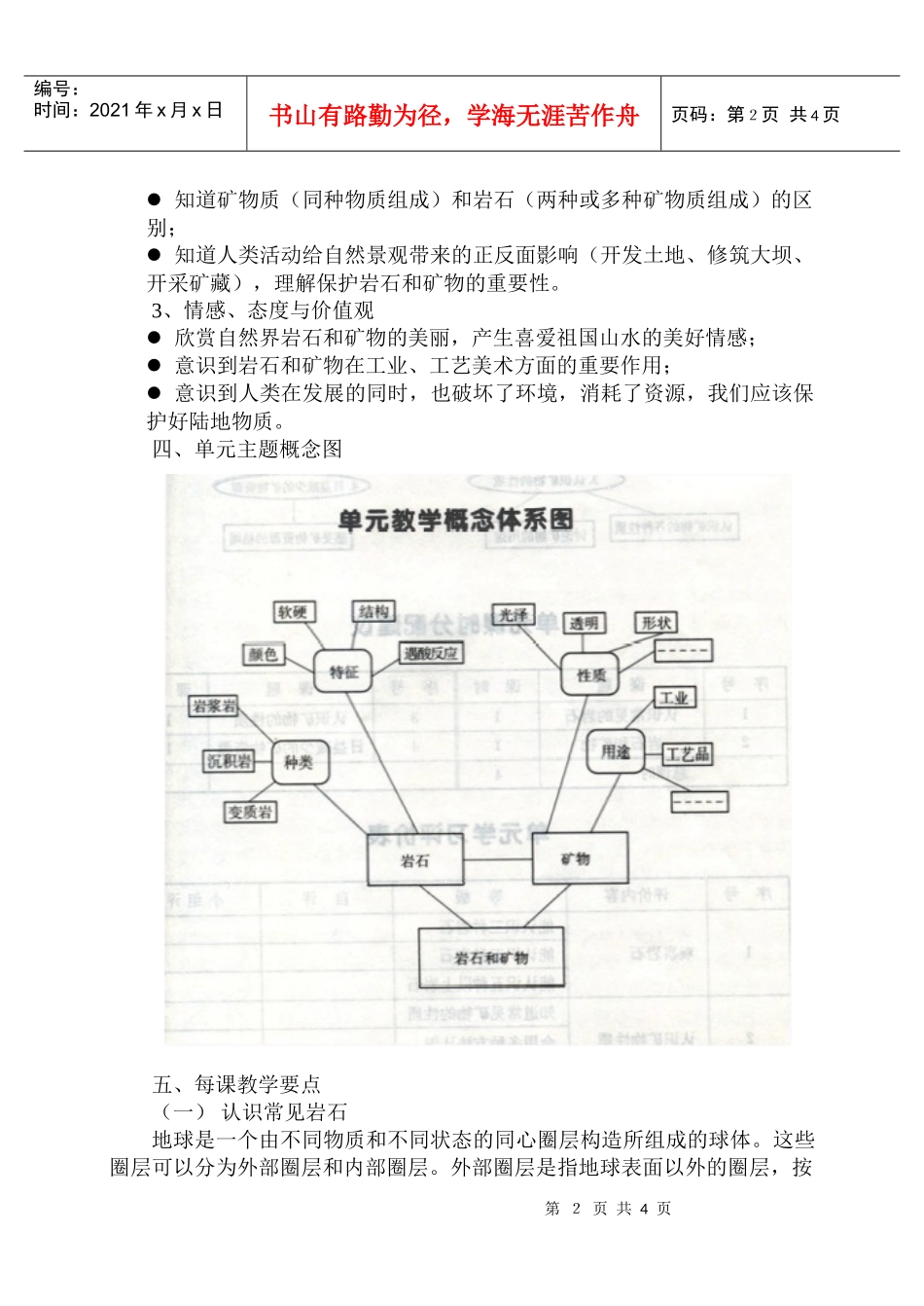 《第五单元岩石与矿物》教材分析_第2页