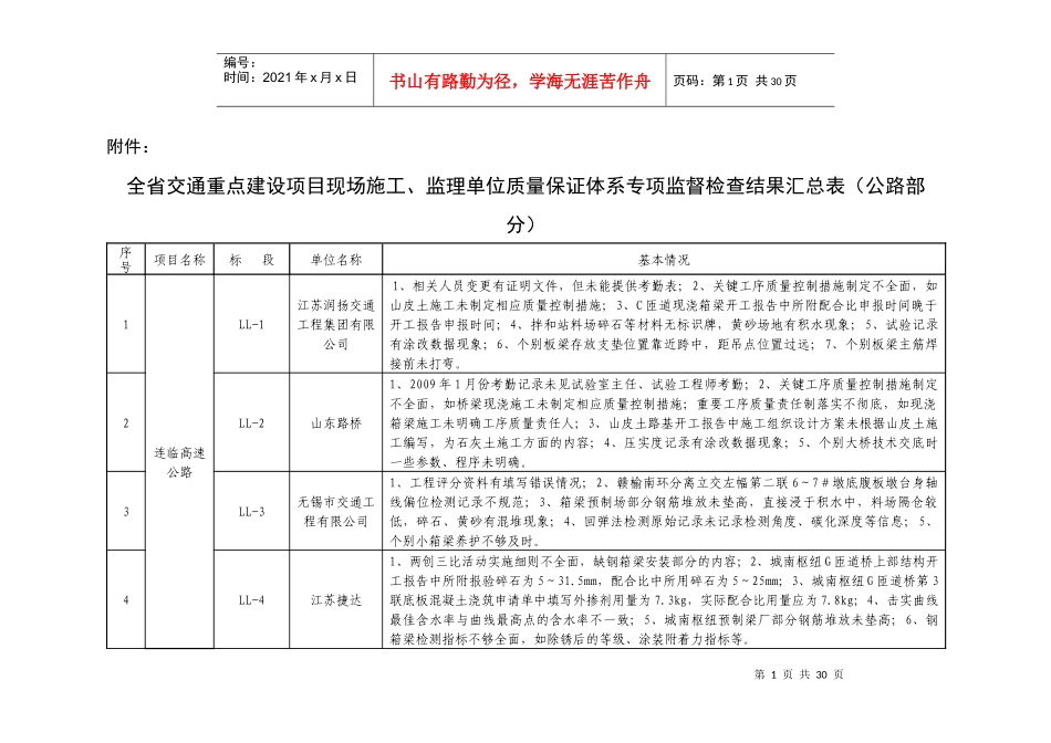 全省交通重点建设项目现场施工_第1页