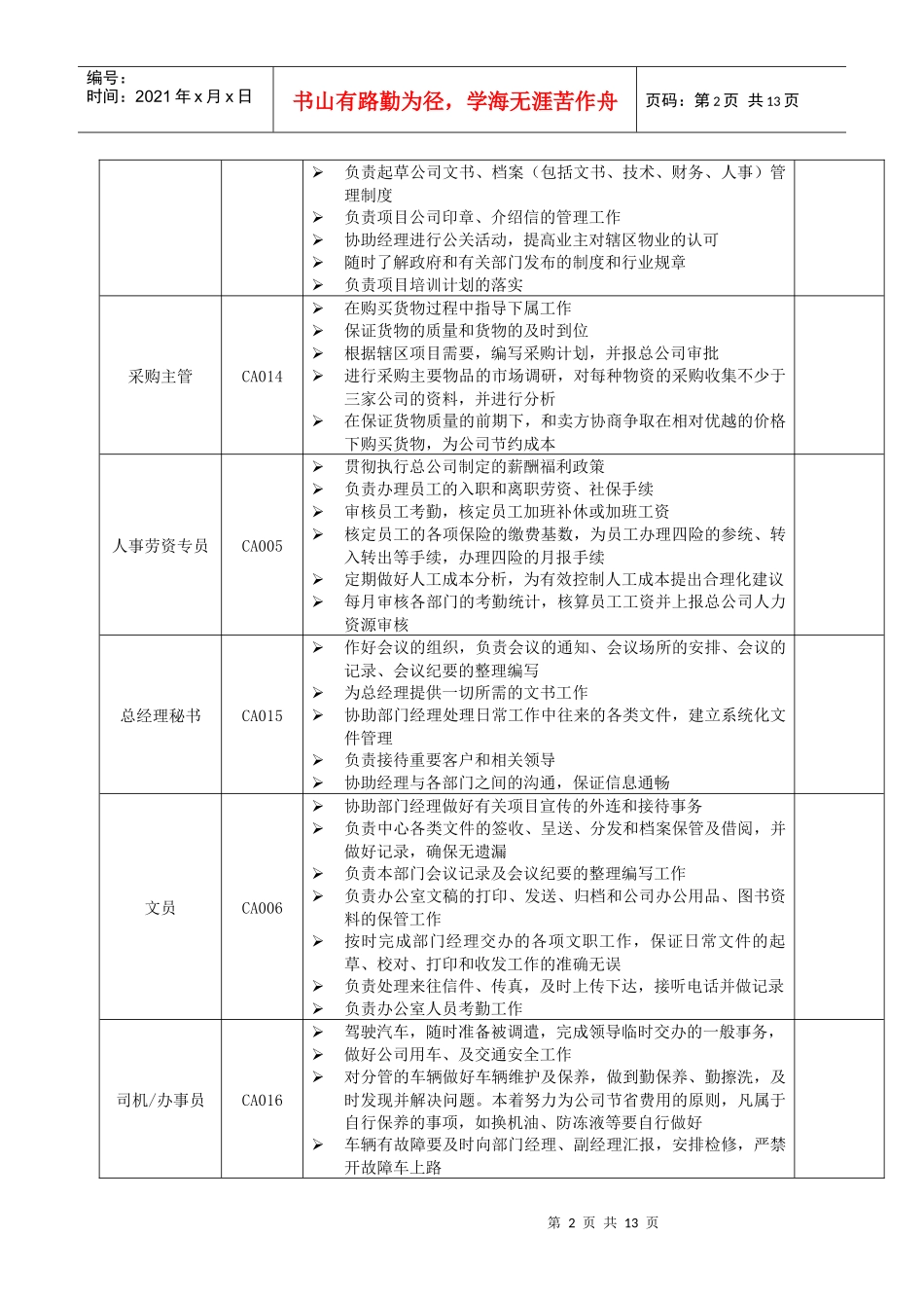 JD－物业项目_第2页