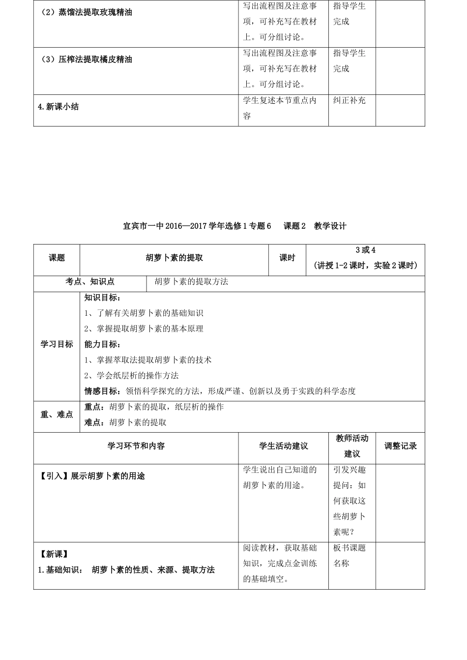 高中生物 专题6 课题2 胡萝卜素的提取教学设计-人教版高中全册生物教案_第2页