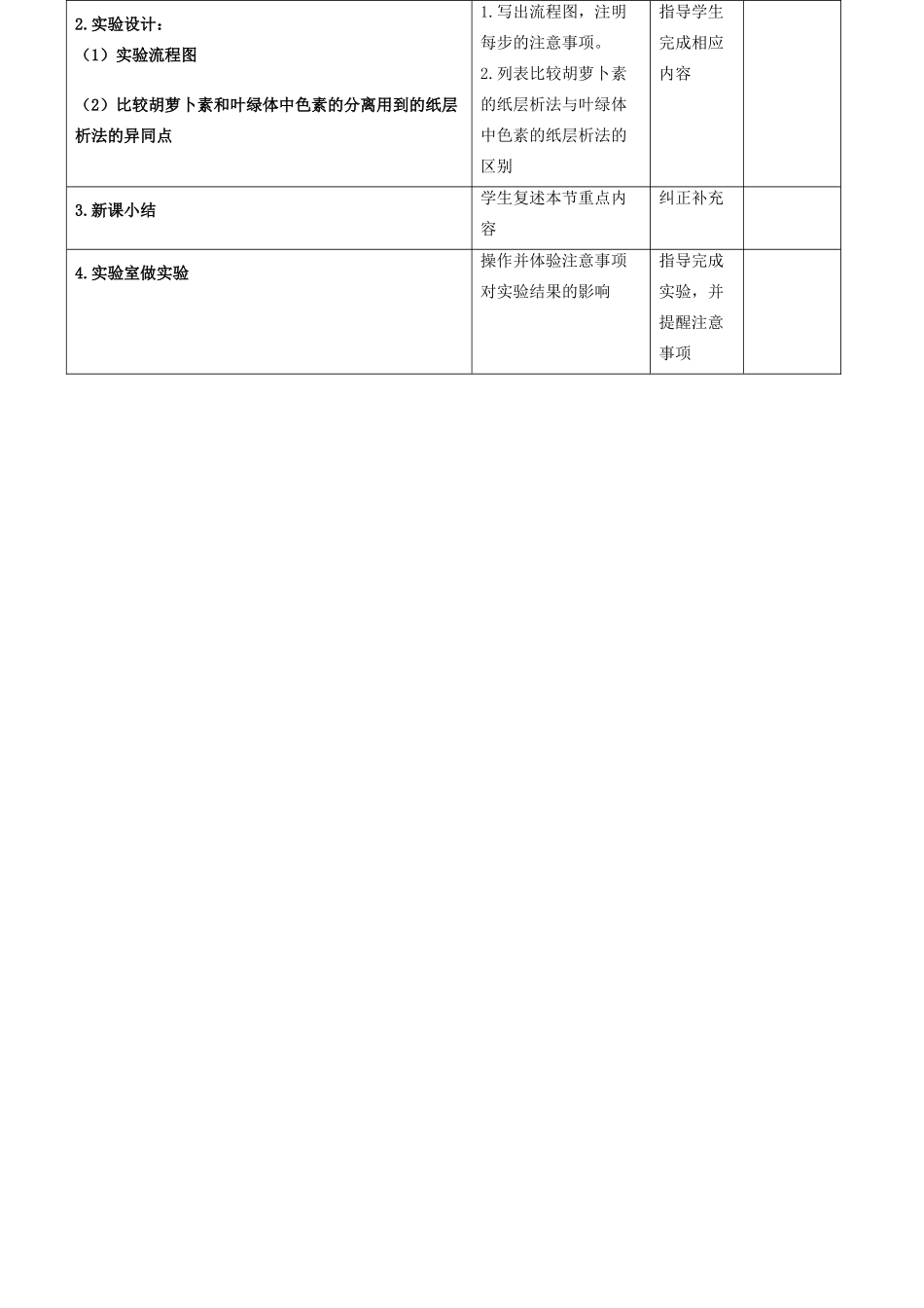 高中生物 专题6 课题2 胡萝卜素的提取教学设计-人教版高中全册生物教案_第3页