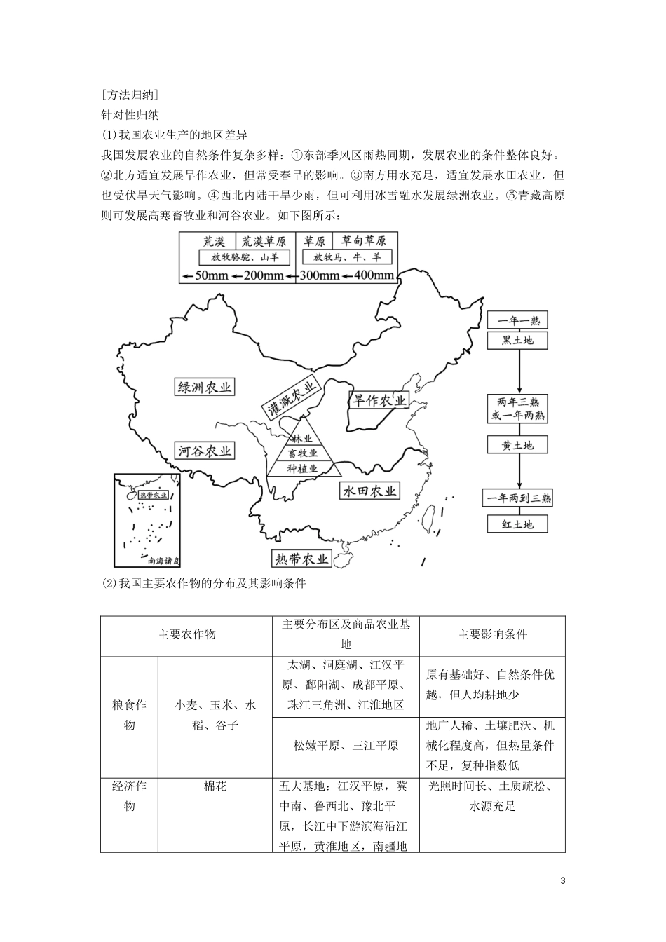 （锁定高考）高考地理一轮总复习 第十九章 中国地理 第2讲 中国人文地理讲义（含解析）新人教版-新人教版高三全册地理教案_第3页
