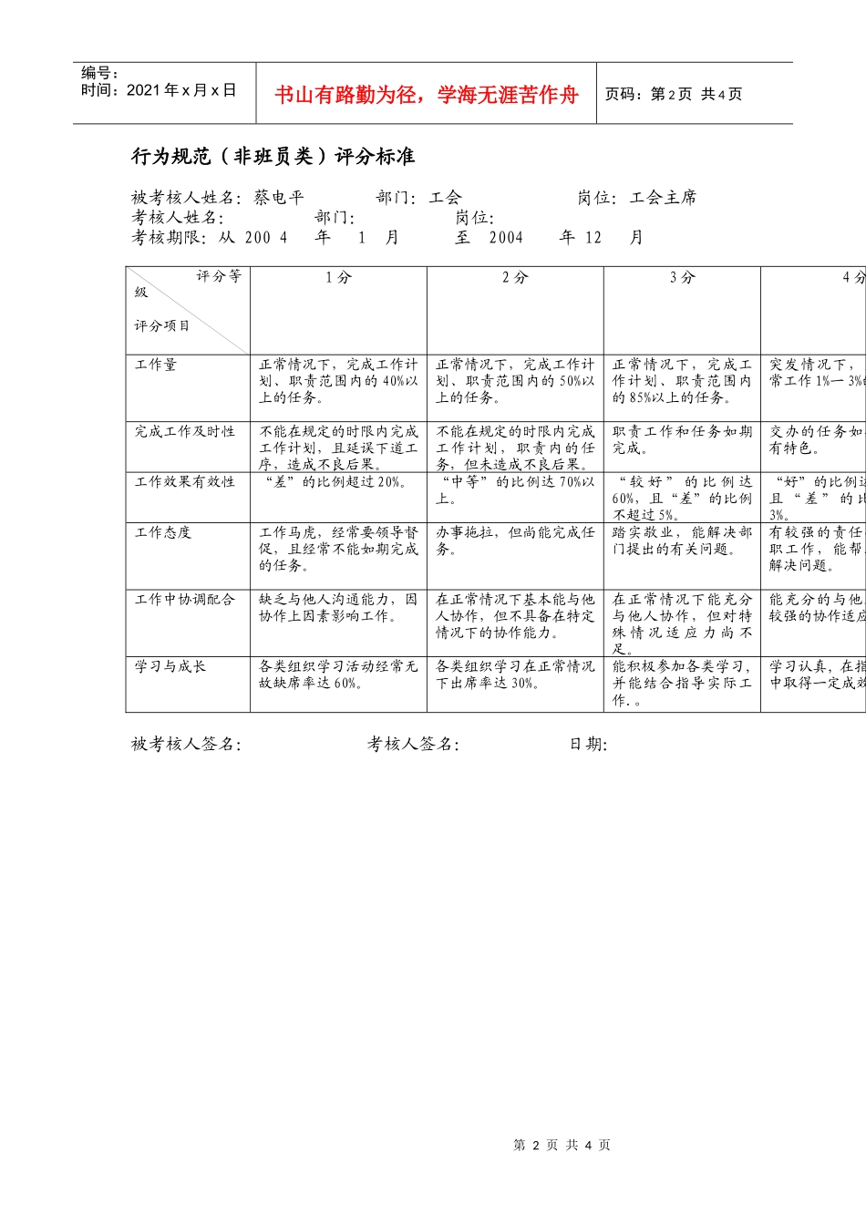 上海市电力公司市区供电公司工会主席行为规范考评表_第2页
