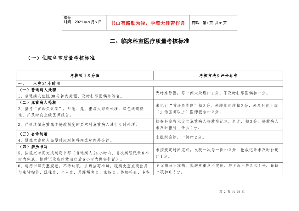 医务科质量管理考核标准_第2页