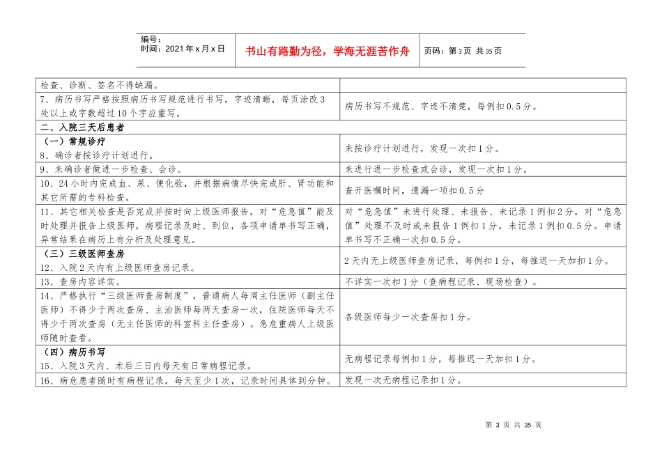 医务科质量管理考核标准_第3页