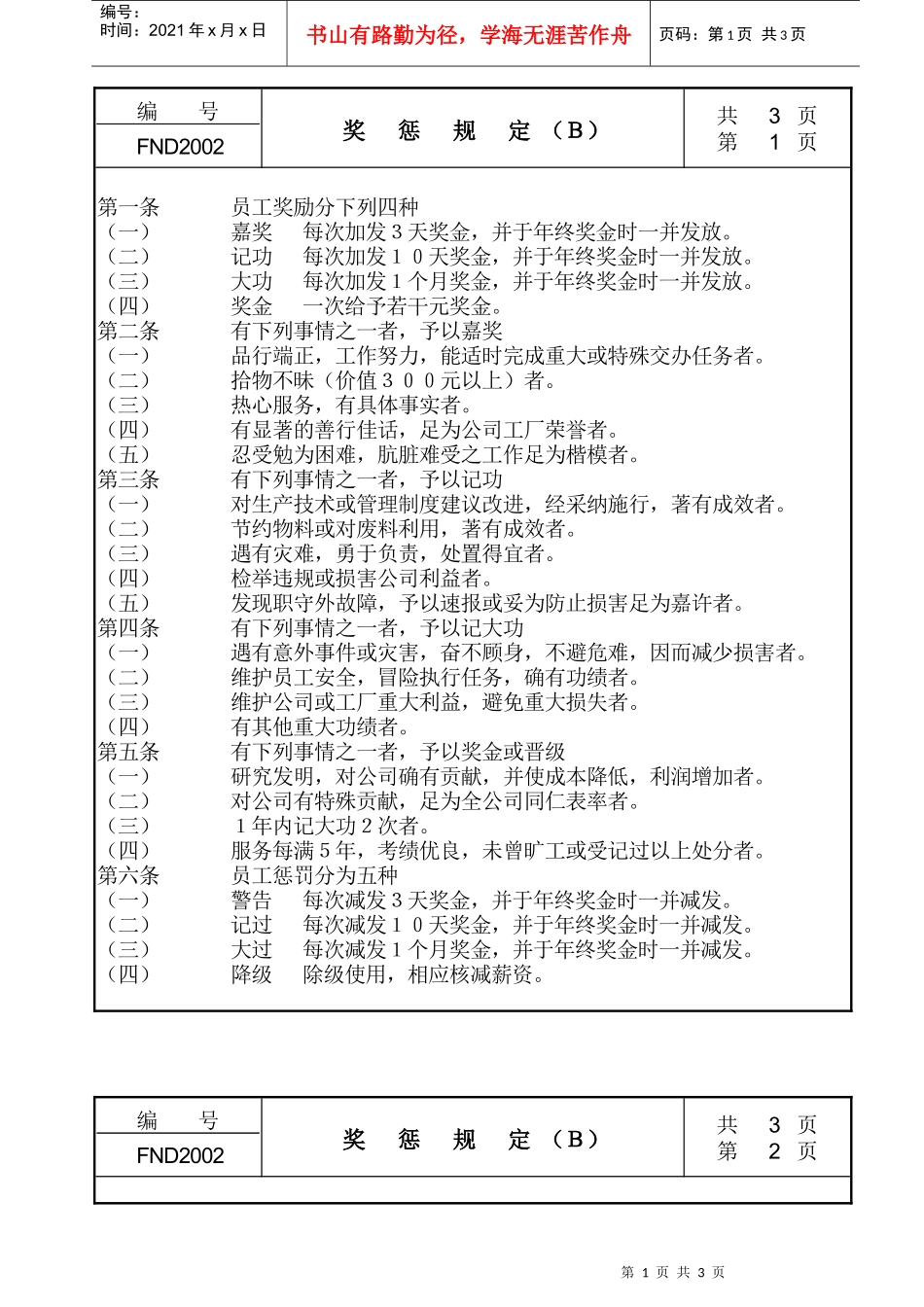 【企业管理】20奖惩规定ｂ_第1页