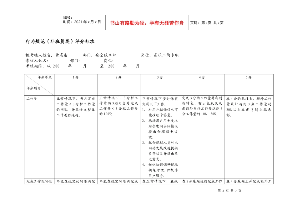 上海市电力公司市区供电公司高压工询专职行为规范考评表_第2页