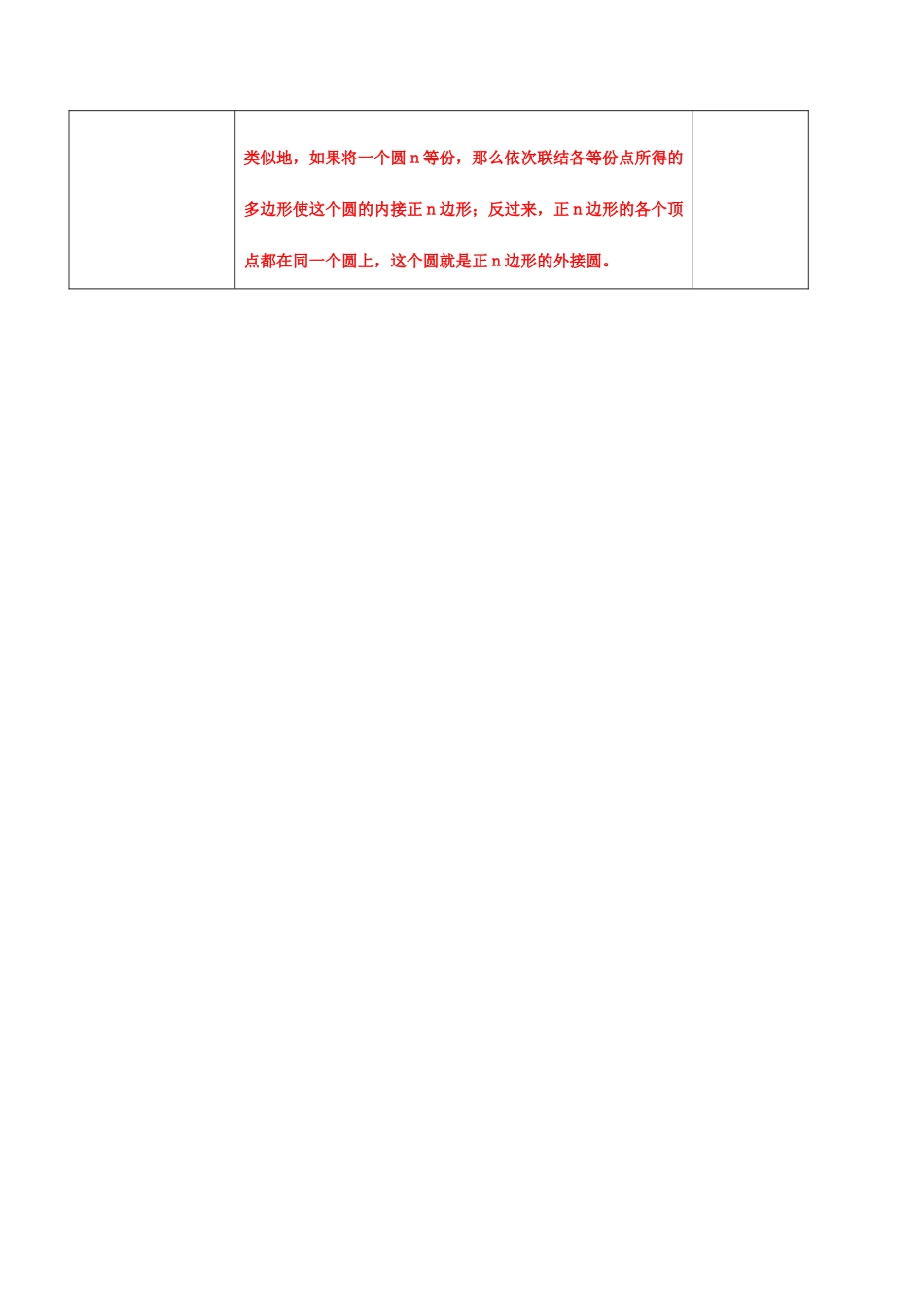 九年级数学下册 24.4 正多边形的有关计算教案1 京改版-人教版初中九年级下册数学教案_第2页