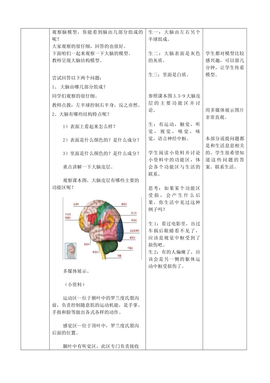 七年级生物下册 3.5.2 神经调节的结构基础教案1 济南版_第2页