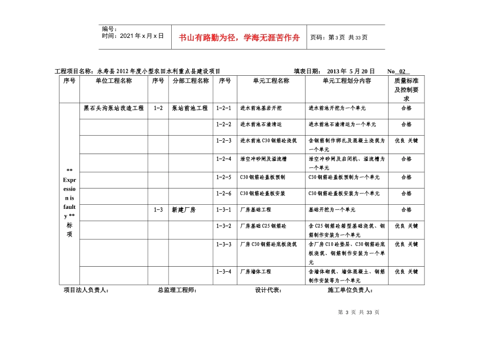XXXX年度小型农田水利工程项目划分表_第3页