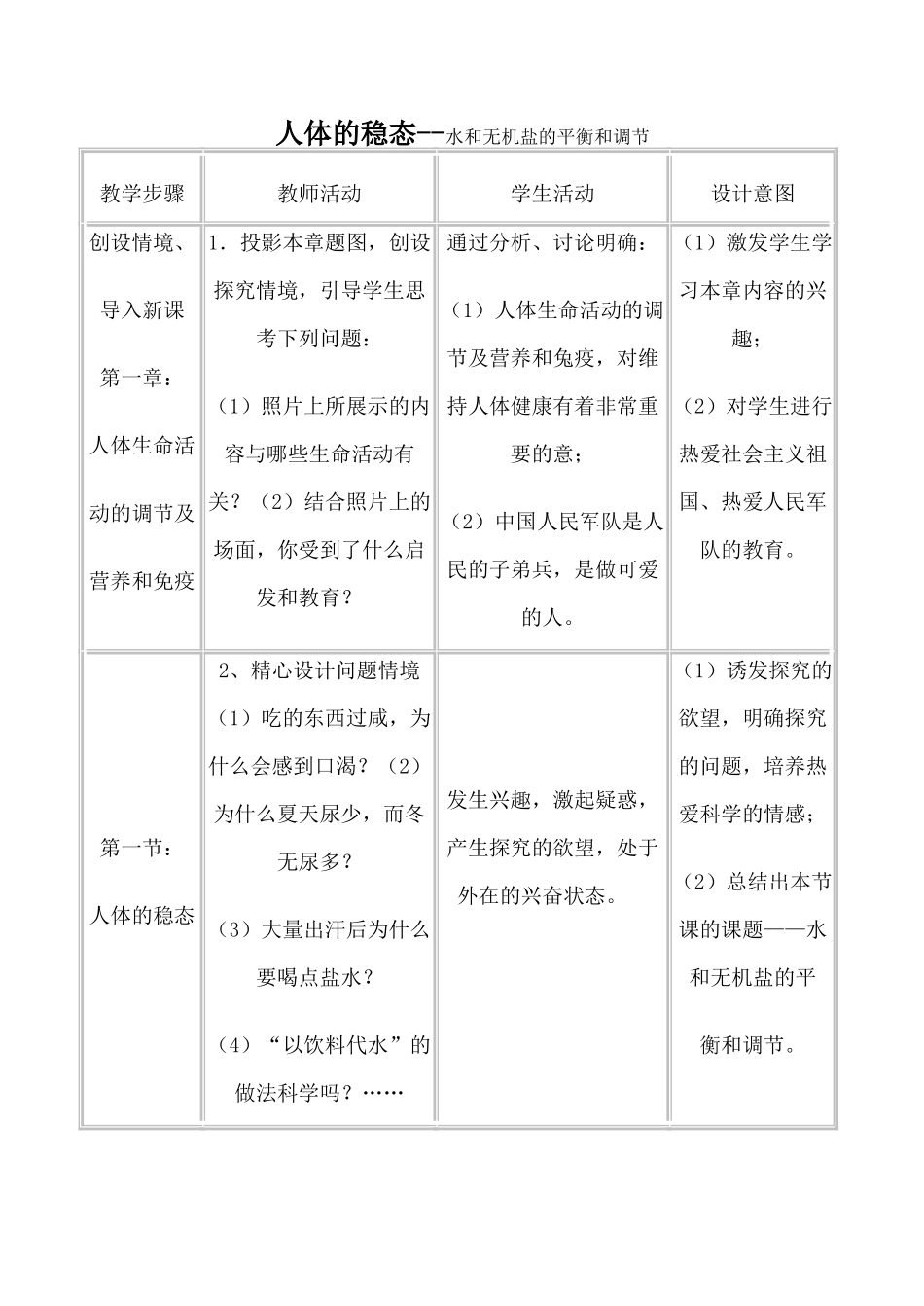 高中生物人体的稳态--水和无机盐的平衡和调节旧人教选修_第1页