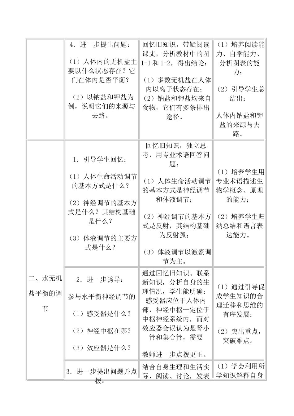 高中生物人体的稳态--水和无机盐的平衡和调节旧人教选修_第3页