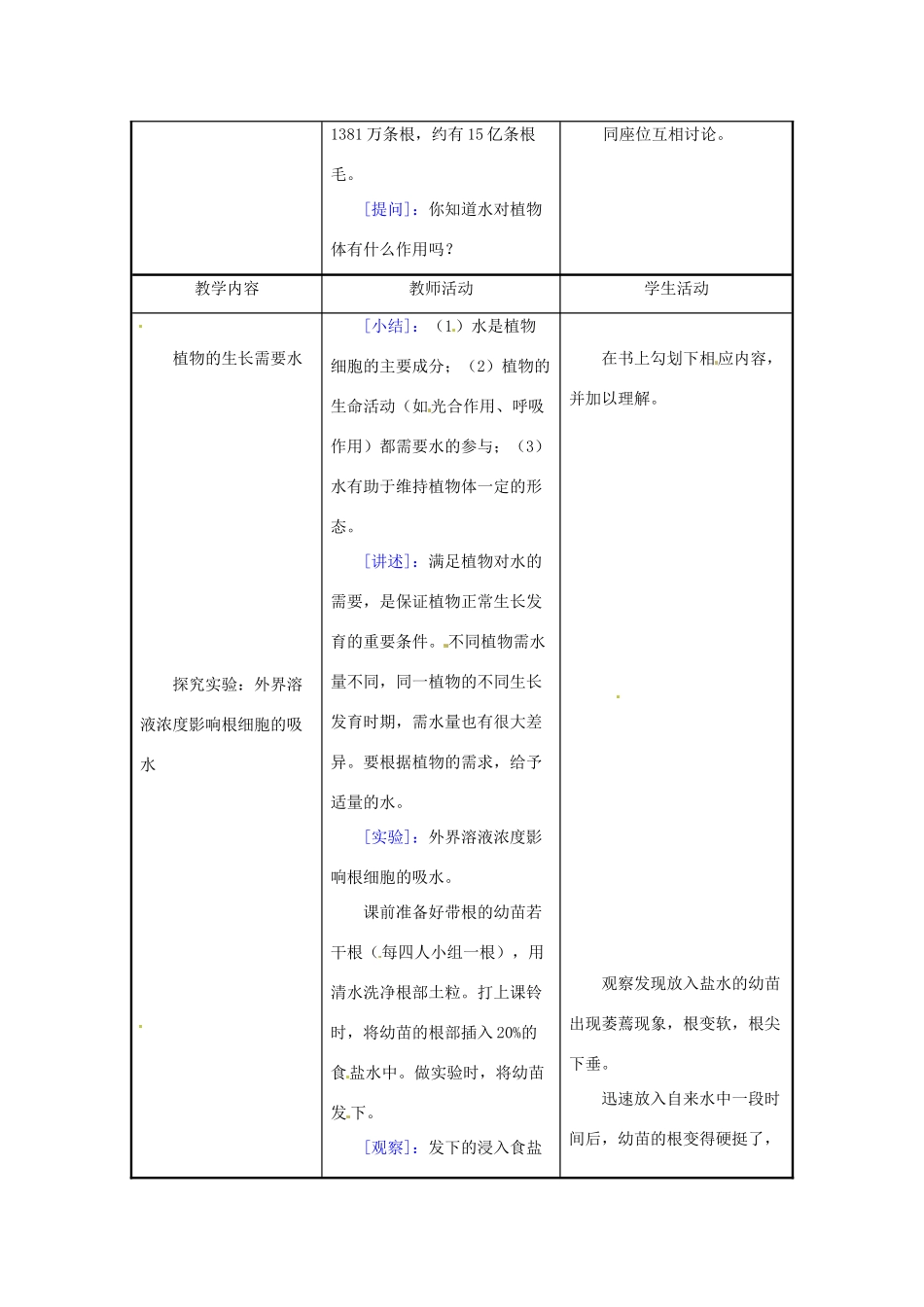 七年级生物上册 第5章第3节植物生长需要水和无机盐教案（第1课时） 苏教版_第2页