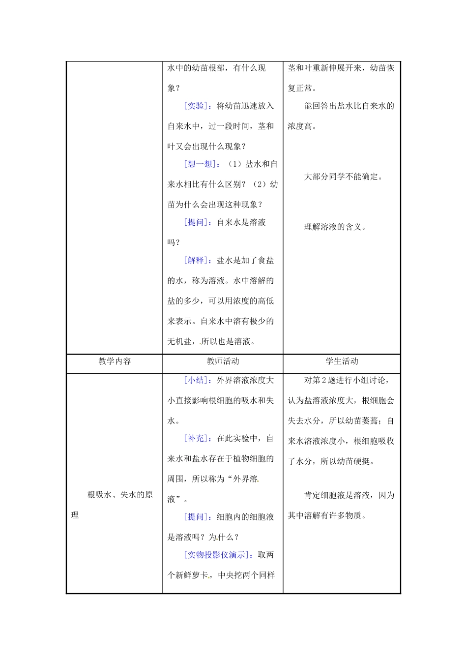 七年级生物上册 第5章第3节植物生长需要水和无机盐教案（第1课时） 苏教版_第3页