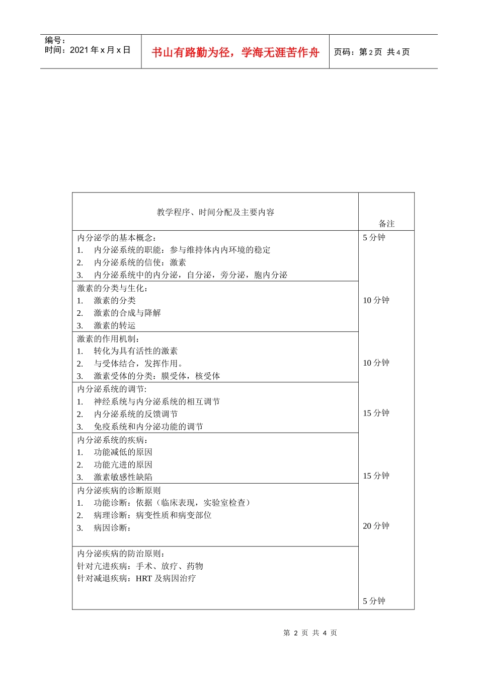 上海交通大学医学院_第2页