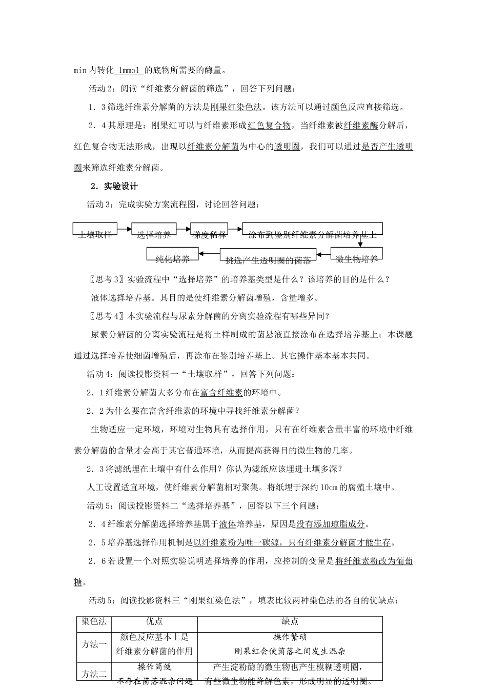 高中生物 分解纤维素的微生物的分离备课教案 新人教版选修1_第2页
