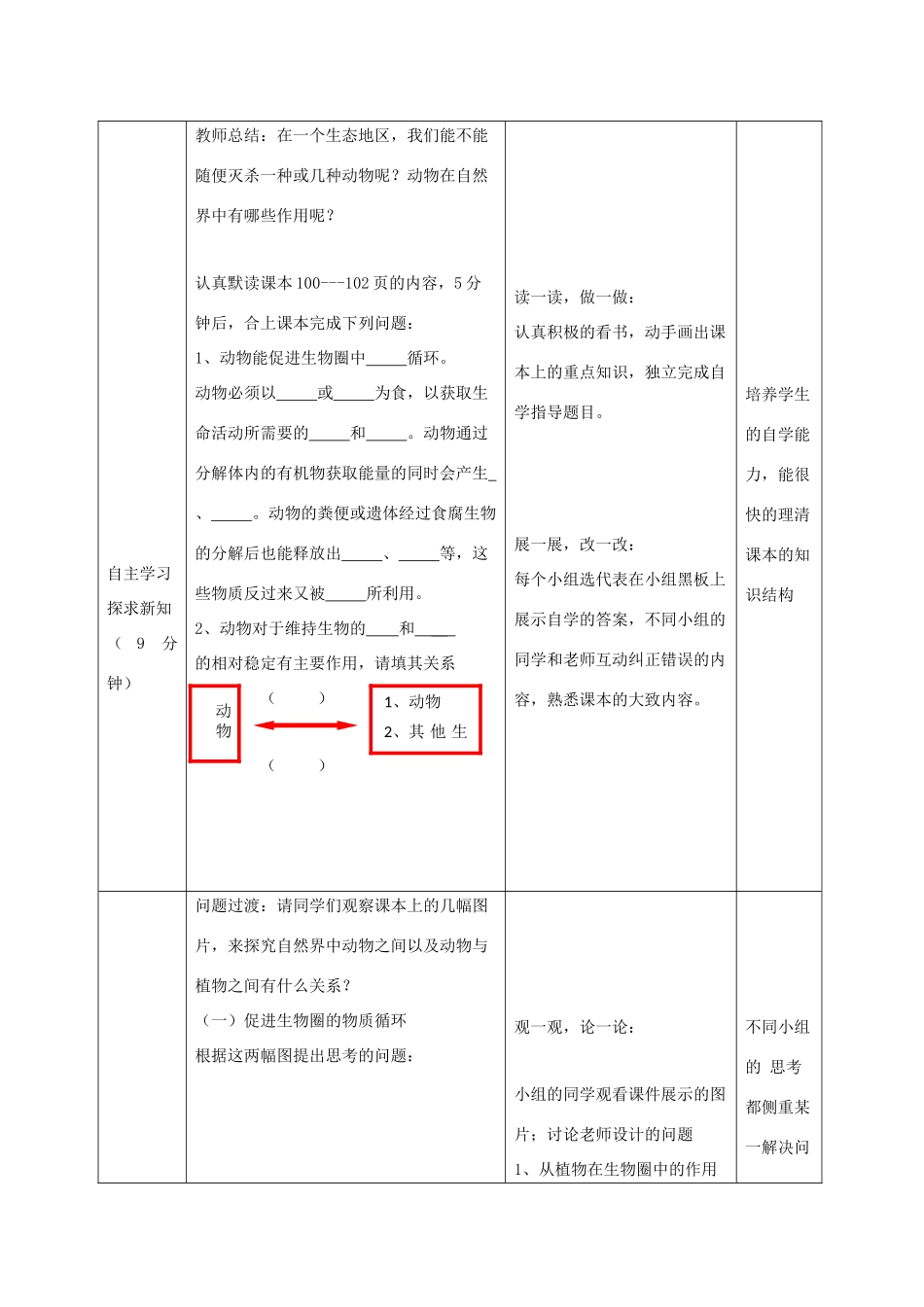 七年级生物上册 2.2.5《动物在生物圈中的作用》教案1 （新版）济南版-（新版）济南版初中七年级上册生物教案_第2页