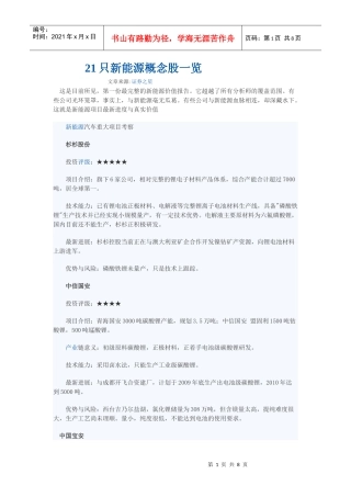 21只新能源概念股一览