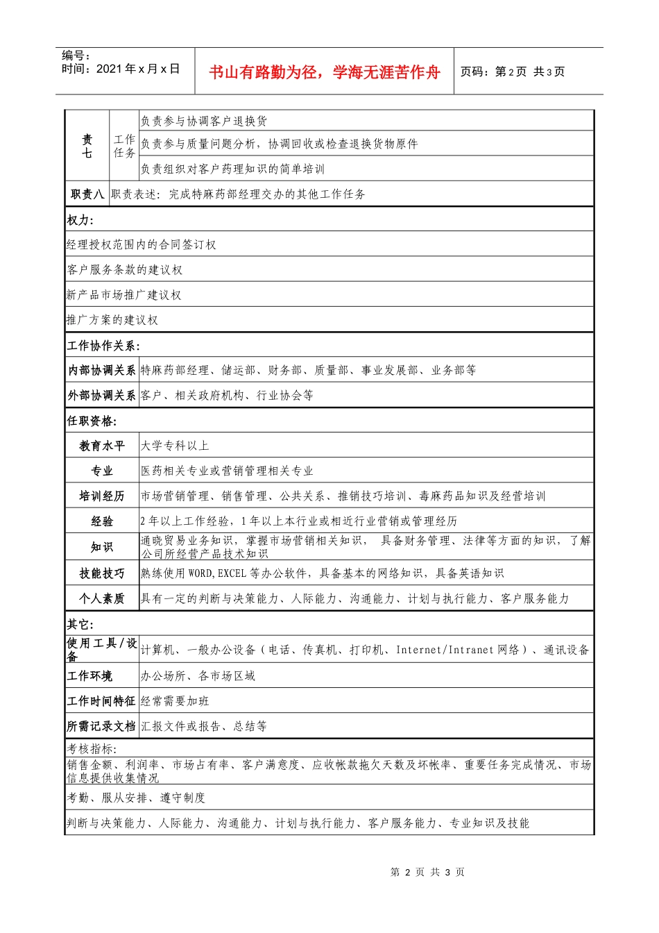 医药公司特麻药部产品专员职务说明书._第2页