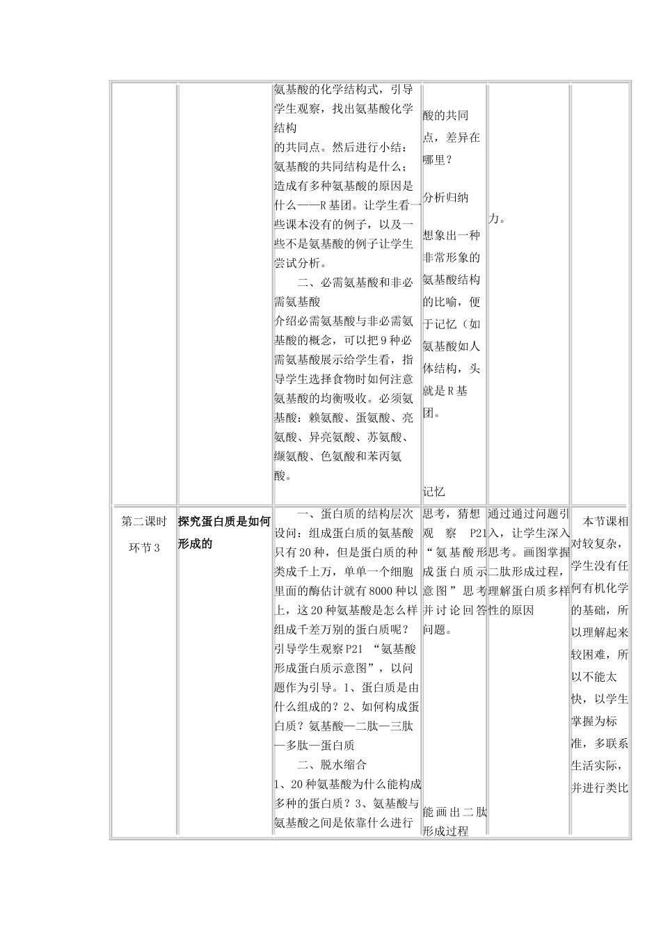 高中生物《生命活动的主要承担者-蛋白质》教学设计-人教版高中全册生物教案_第2页