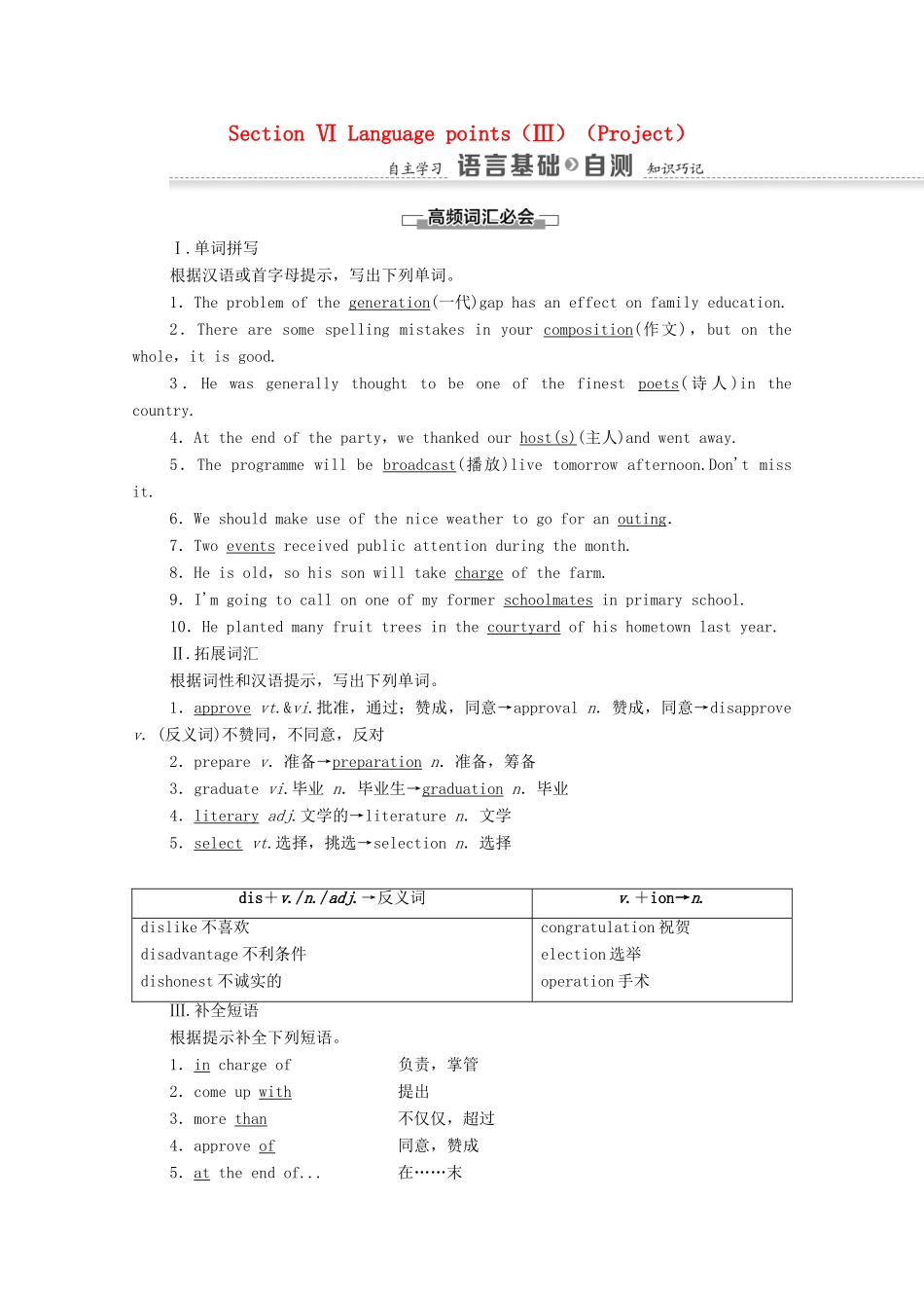 高中英语 Unit1 School life Section Ⅵ Language points（Ⅲ）（Project）教案 牛津译林版必修1-牛津版高中必修1英语教案_第1页