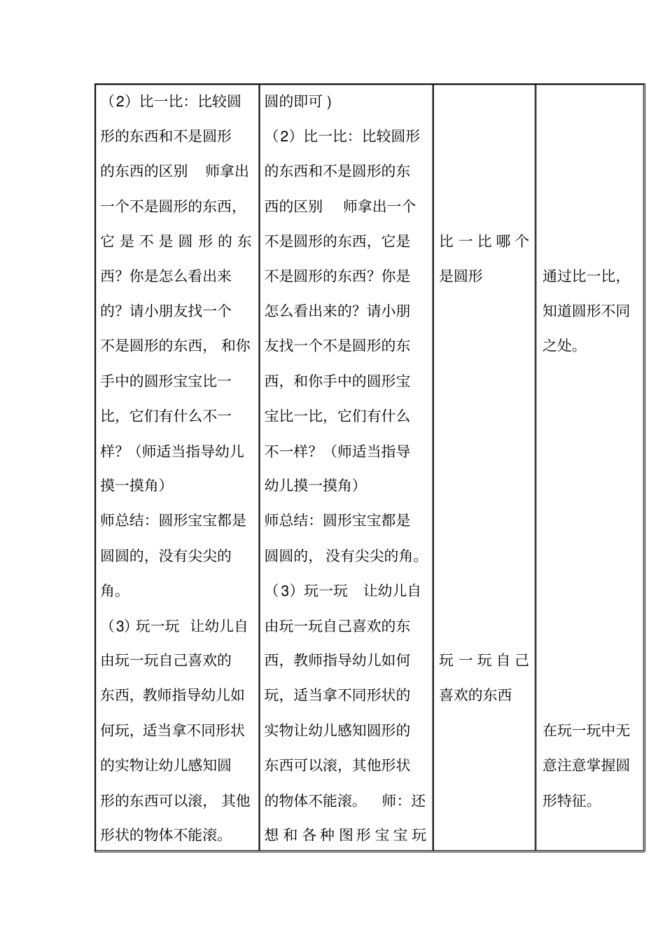 小班数学活动《找圆形》_第3页