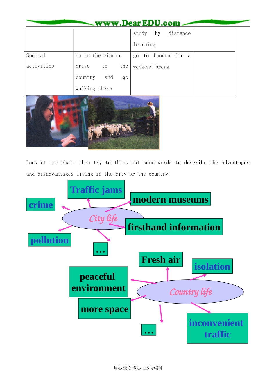 北师大版高中英语必修1U1 Life Styles--Lesson 4 City and Country_第3页