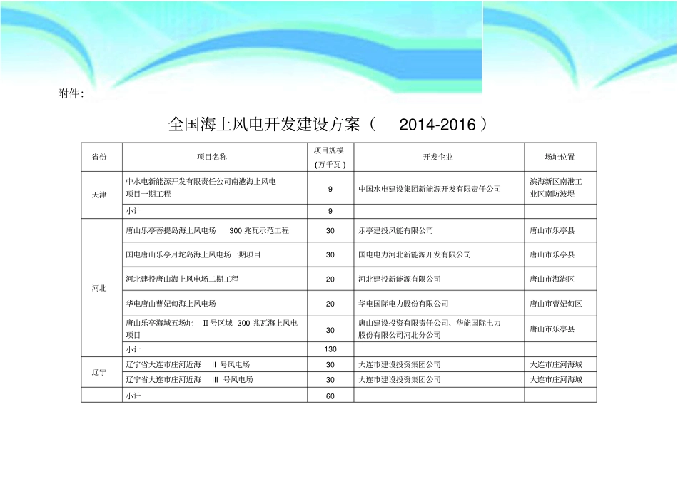 全国海上风电开发建设实施方案(-)_第3页