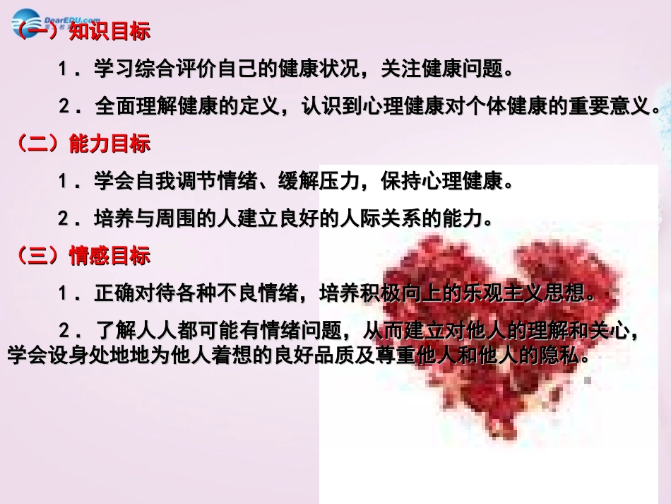 山东省泰安新泰市八年级生物下册 8.3.1 评价自己的健康状况课件1新人教版_第2页