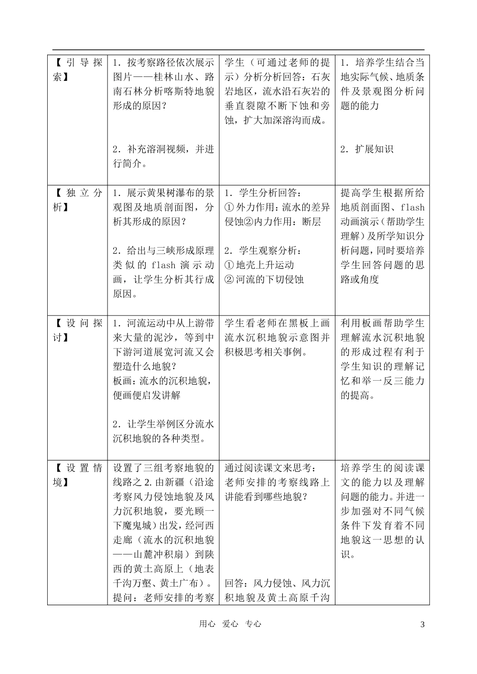 高中地理 外力作用和地貌教案 湘教版必修1_第3页