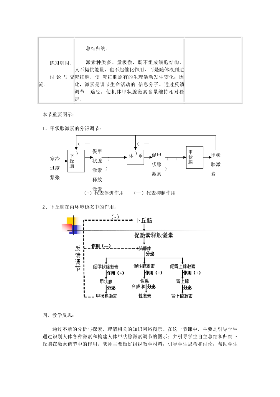 高考生物 人体激素调节复习教学设计-人教版高三全册生物教案_第3页